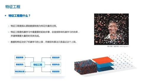 人工智能項(xiàng)目開(kāi)發(fā)與規(guī)劃 賦能智能化應(yīng)用軟件開(kāi)發(fā)